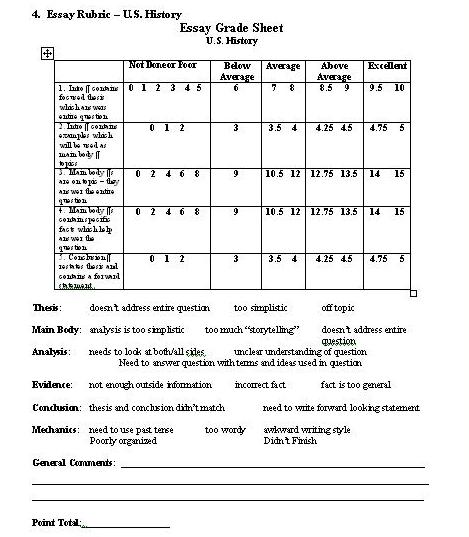 Grading rubric for history essay